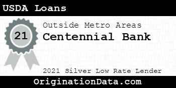 Centennial Bank USDA Loans silver