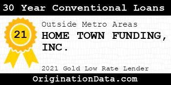 HOME TOWN FUNDING 30 Year Conventional Loans gold