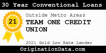 TEAM ONE CREDIT UNION 30 Year Conventional Loans gold