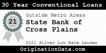 State Bank of Cross Plains 30 Year Conventional Loans silver