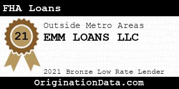 EMM LOANS FHA Loans bronze