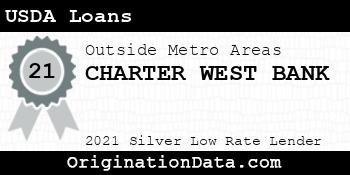 CHARTER WEST BANK USDA Loans silver