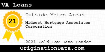 Midwest Mortgage Associates Corporation VA Loans gold
