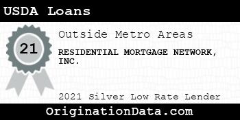 RESIDENTIAL MORTGAGE NETWORK  USDA Loans silver
