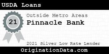 Pinnacle Bank USDA Loans silver