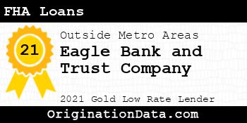 Eagle Bank and Trust Company FHA Loans gold