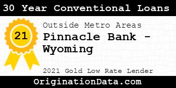 Pinnacle Bank - Wyoming 30 Year Conventional Loans gold