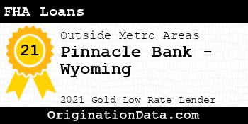 Pinnacle Bank - Wyoming FHA Loans gold