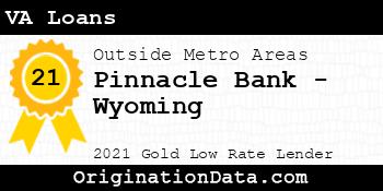 Pinnacle Bank - Wyoming VA Loans gold