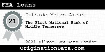 The First National Bank of Middle Tennessee FHA Loans silver