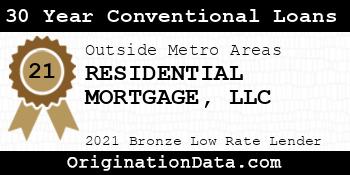 RESIDENTIAL MORTGAGE  30 Year Conventional Loans bronze