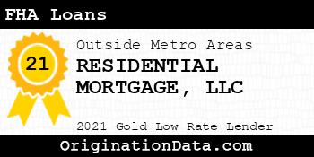 RESIDENTIAL MORTGAGE  FHA Loans gold