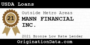 MANN FINANCIAL  USDA Loans bronze