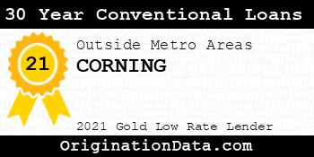 CORNING 30 Year Conventional Loans gold