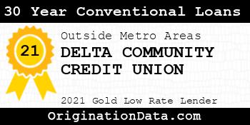 DELTA COMMUNITY CREDIT UNION 30 Year Conventional Loans gold