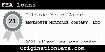 BANKSOUTH MORTGAGE COMPANY  FHA Loans silver