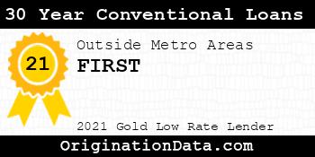 FIRST 30 Year Conventional Loans gold
