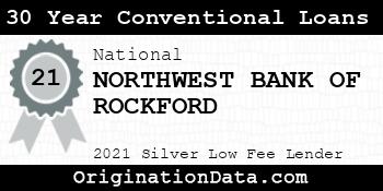 NORTHWEST BANK OF ROCKFORD 30 Year Conventional Loans silver