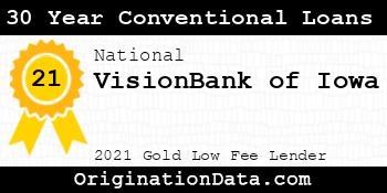 VisionBank of Iowa 30 Year Conventional Loans gold