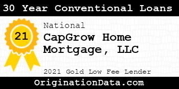 CapGrow Home Mortgage 30 Year Conventional Loans gold