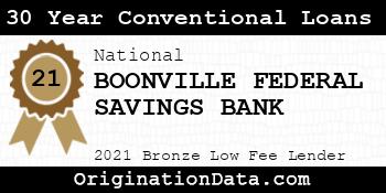 BOONVILLE FEDERAL SAVINGS BANK 30 Year Conventional Loans bronze