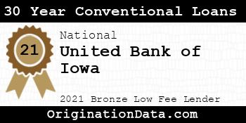 United Bank of Iowa 30 Year Conventional Loans bronze