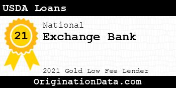 Exchange Bank USDA Loans gold