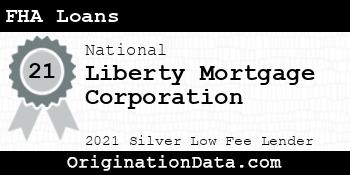 Liberty Mortgage Corporation FHA Loans silver