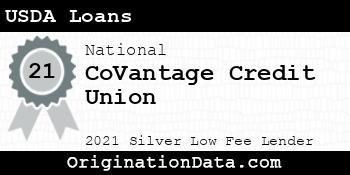 CoVantage Credit Union USDA Loans silver
