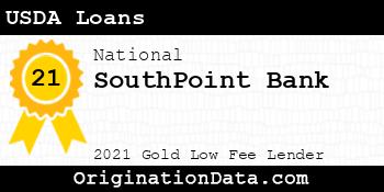 SouthPoint Bank USDA Loans gold