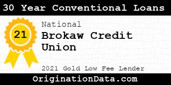 Brokaw Credit Union 30 Year Conventional Loans gold