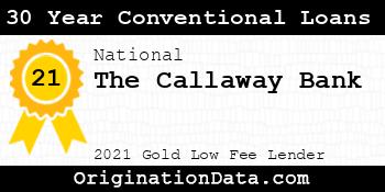 The Callaway Bank 30 Year Conventional Loans gold
