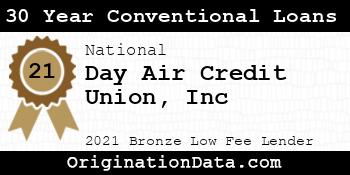 Day Air Credit Union Inc 30 Year Conventional Loans bronze
