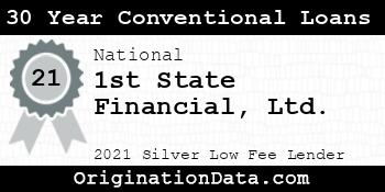 1st State Financial Ltd. 30 Year Conventional Loans silver