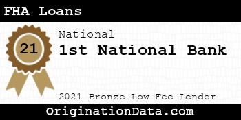 1st National Bank FHA Loans bronze