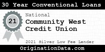 Community West Credit Union 30 Year Conventional Loans silver