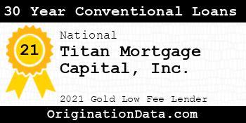 Titan Mortgage Capital 30 Year Conventional Loans gold