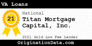 Titan Mortgage Capital VA Loans gold