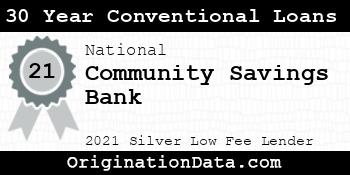 Community Savings Bank 30 Year Conventional Loans silver