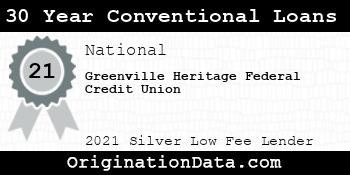 Greenville Heritage Federal Credit Union 30 Year Conventional Loans silver