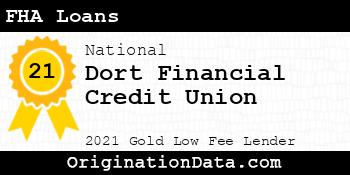 Dort Financial Credit Union FHA Loans gold