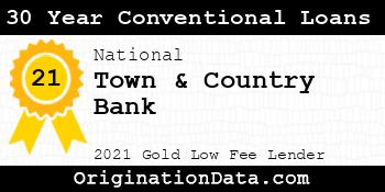Town & Country Bank 30 Year Conventional Loans gold