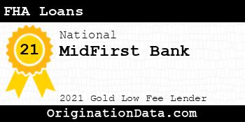 MidFirst Bank FHA Loans gold