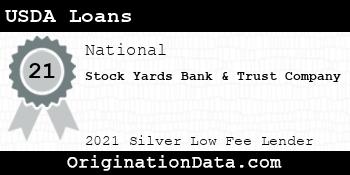 Stock Yards Bank & Trust Company USDA Loans silver