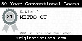 METRO CU 30 Year Conventional Loans silver