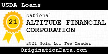 ALTITUDE FINANCIAL CORPORATION USDA Loans gold