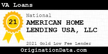 AMERICAN HOME LENDING USA  VA Loans gold