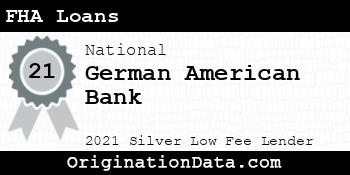 German American Bank FHA Loans silver