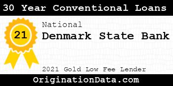 Denmark State Bank 30 Year Conventional Loans gold