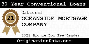 OCEANSIDE MORTGAGE COMPANY 30 Year Conventional Loans bronze